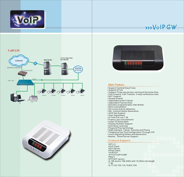  VOIP Gateway (VoIP шлюз)