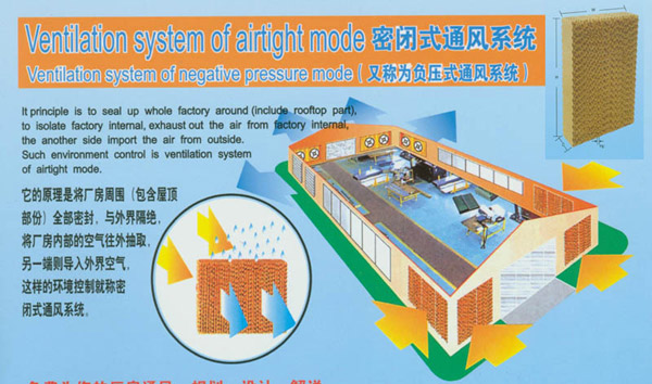  Cooling Pad System (Система охлаждения Pad)