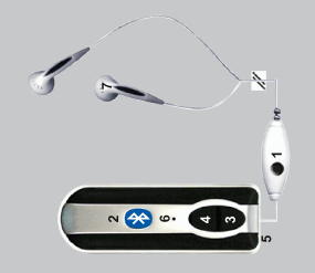  Bluetooth Clip Type Wireless Stereo Headphone For IPod