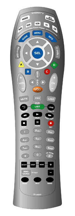  Universal Remote Control (Télécommande universelle)