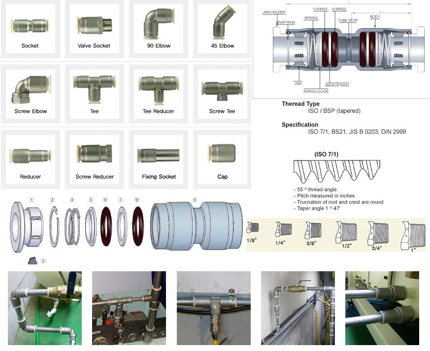  Pipe Fittings ( Pipe Fittings)