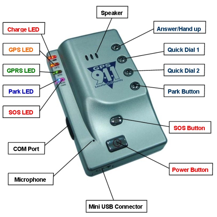  Personal & Vehicle Tracker