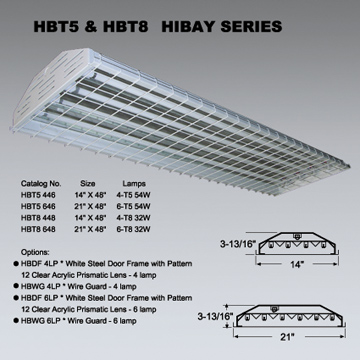  High Bay Fixture, Hi-Bay Light, Lighting Fixture (High Bay Möbel, Hallo-Bay Licht, Beleuchtung Möbel)