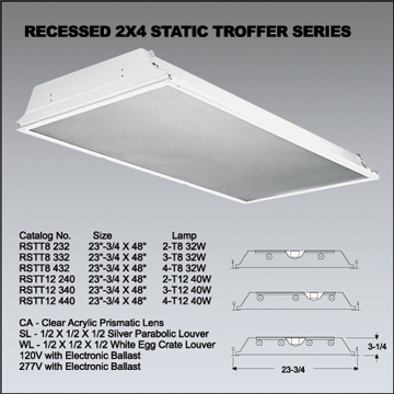  Troffer Light, Troffer Fixture, Lighting Fixture, Ceiling Light