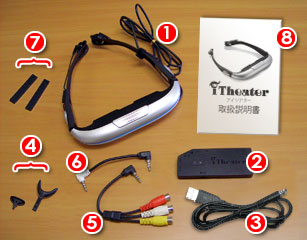 I-Glass Video Eyewear (I-Glass Video Eyewear)