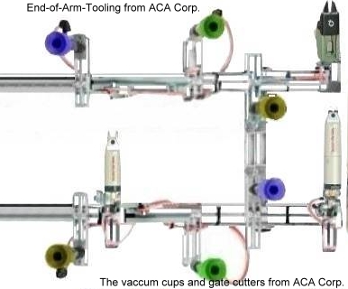 End Of Arm Tooling Components-Vakuumsauger, Inhaber (End Of Arm Tooling Components-Vakuumsauger, Inhaber)