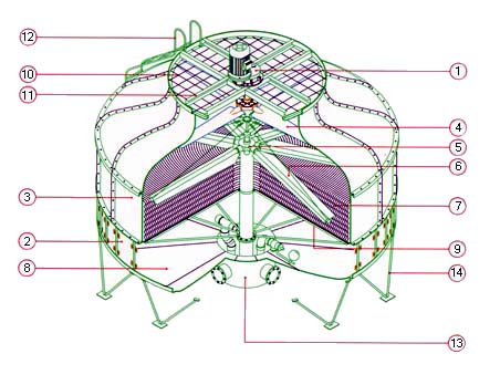  Cooling Tower Counter Flow Type (Tour de refroidissement à contre-courant de type)
