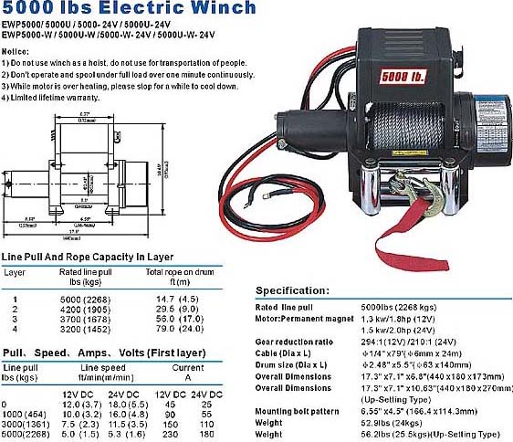  Electric Winch ( Electric Winch)