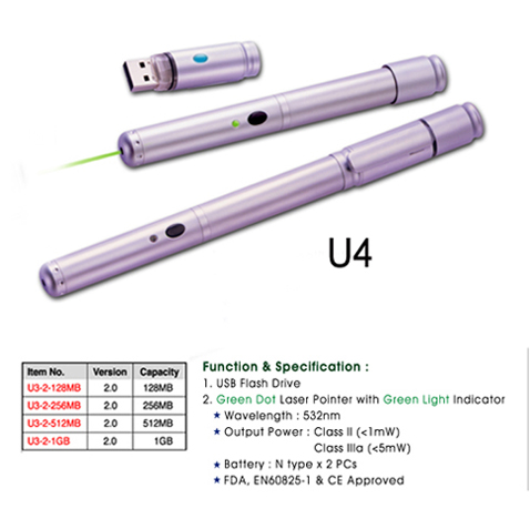  2 In 1-USB Flash Drive Green Dot Laser Pointer ( 2 In 1-USB Flash Drive Green Dot Laser Pointer)