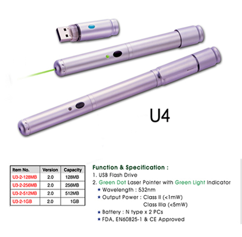 2 In 1-USB-Flash-Laufwerk "Grünen Punkt" Laser-Pointer (2 In 1-USB-Flash-Laufwerk "Grünen Punkt" Laser-Pointer)