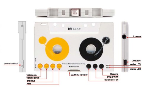  MP3 Cassette Player For Car ( MP3 Cassette Player For Car)