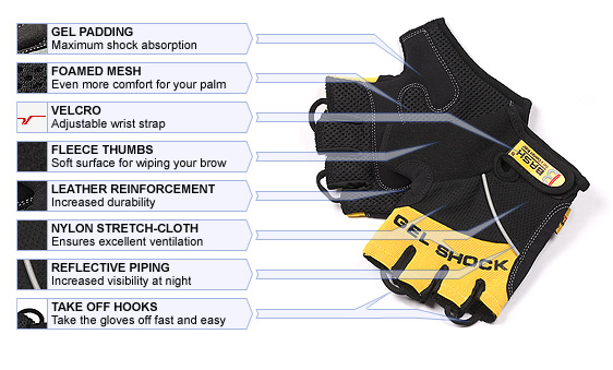  Bicycle Glove ( Bicycle Glove)