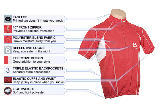 Bicycle Jersey ( Bicycle Jersey)