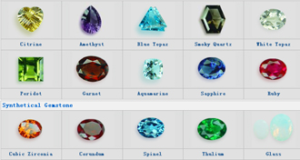  Cubic Zirconia (Кубический цирконий)