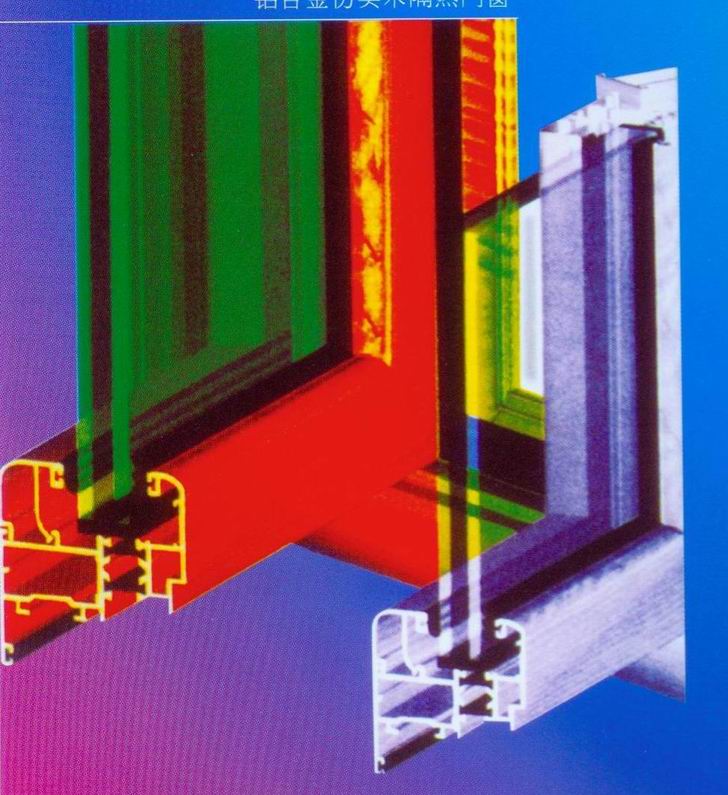 Aluminium Profile