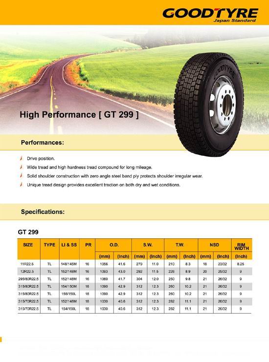  Gold Tyre (Золото Шины)