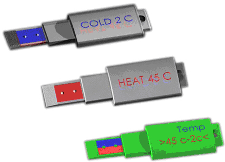 Color Changing Thermometer S-233 (Термометр смены цветов S 33)