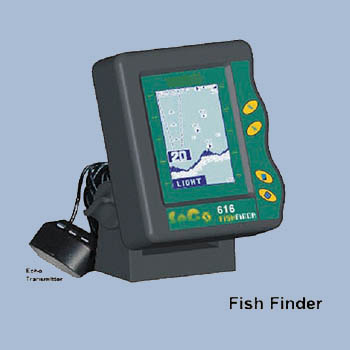  Dot Matrix Fish Finder (Dot Matrix Fish Finder)