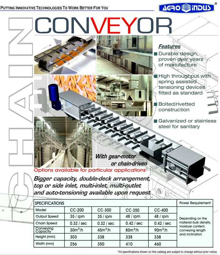  Chain Conveyor ( Chain Conveyor)