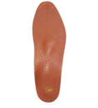  Orthotic Insoles ()