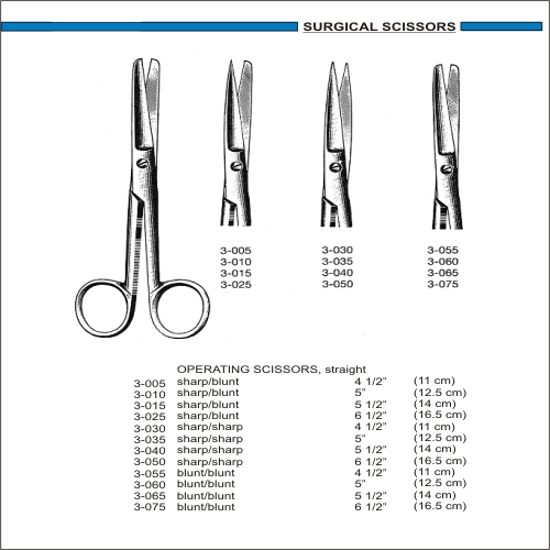  Operating Scissors (Операционные ножницы)