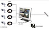  DVR Observation Kit ( DVR Observation Kit)