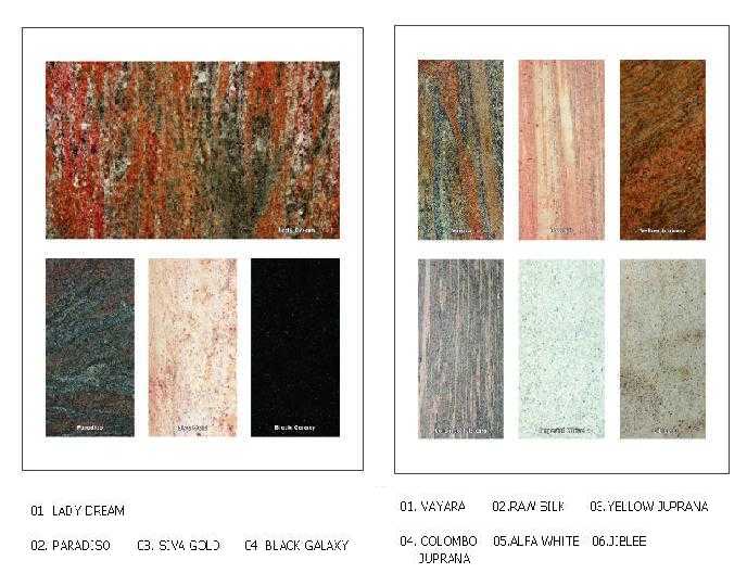  Popular Granites Of India