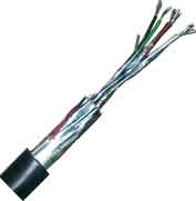  Instrumentation Cables (Инструментальные кабели)