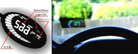  LED HEAD-UP SPEED / TACHO DISPLAY ( LED HEAD-UP SPEED / TACHO DISPLAY)