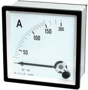  AC Ammeter (AC Amperemeter)