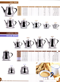  Stainless Steel Pot (Stainless Steel Pot)