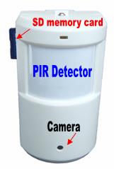  Hidden Camera (Hidden Camera)