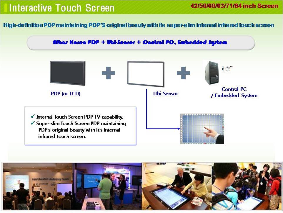  Interactive Touch Pdp (Interactive Touch Pdp)