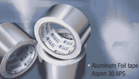 Aluminium Foil Band (Aluminium Foil Band)