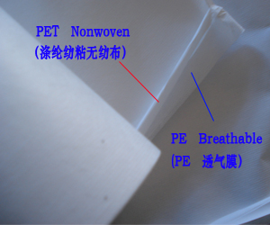  PE Film Coated PP Nonwoven For Roofing (Фильм ПЭ ПП нетканые покрытия для кровли)