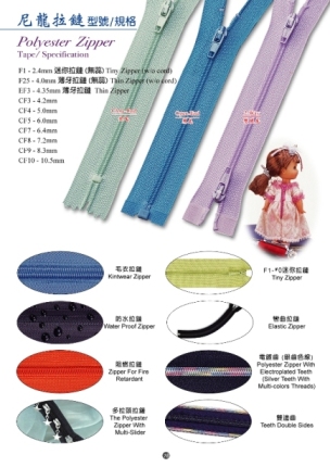  Polyester Zipper ( Polyester Zipper)
