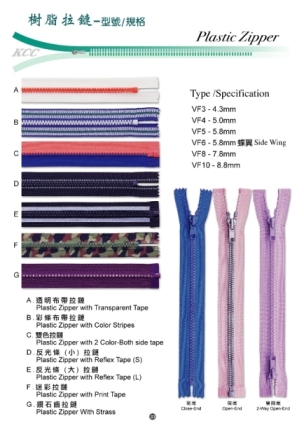  Plastic Zipper ( Plastic Zipper)