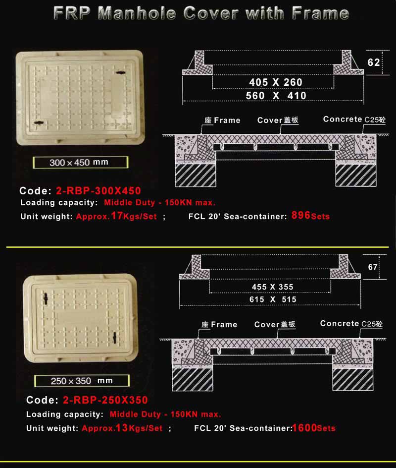 FRP Well Cover With Frame (PAF bien sur une armature)