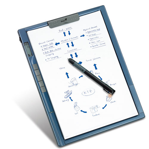  A4 Size Digital Note And Tablet ( A4 Size Digital Note And Tablet)