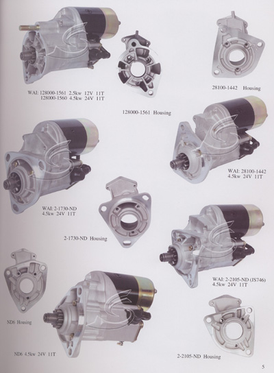 Engine Parts (Части двигателя)