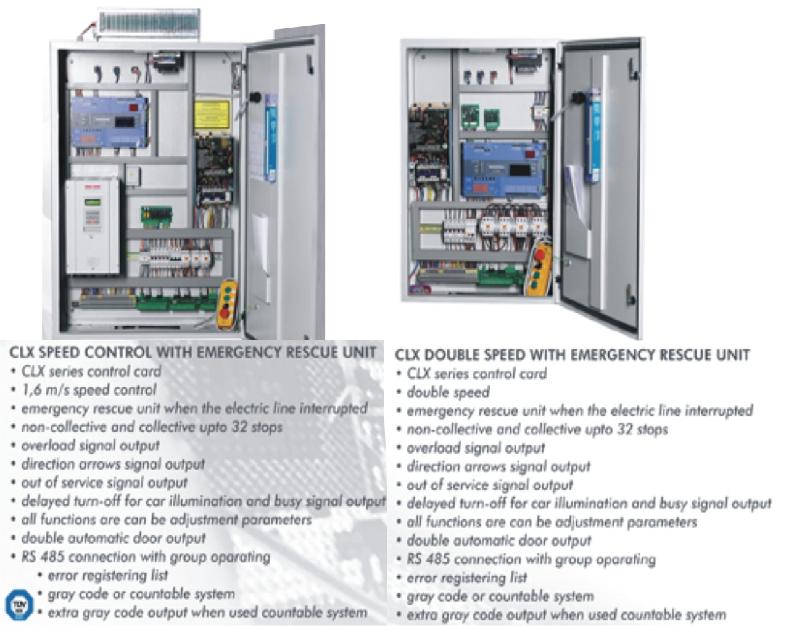  Lift Controller (Lift-Controller)