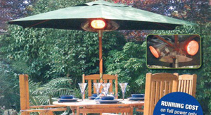  Electric Patio Heater (Radiateur électrique d extérieur)