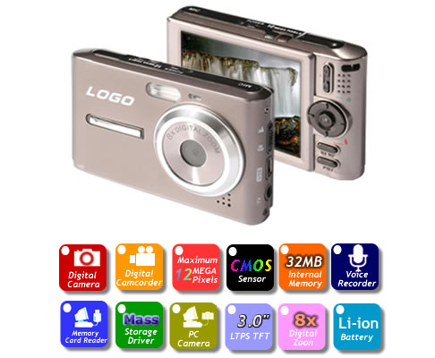  Digital Camera (Digitalkamera)