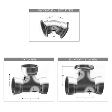  Ductile cast fittings (Ковкий литых фитингов)