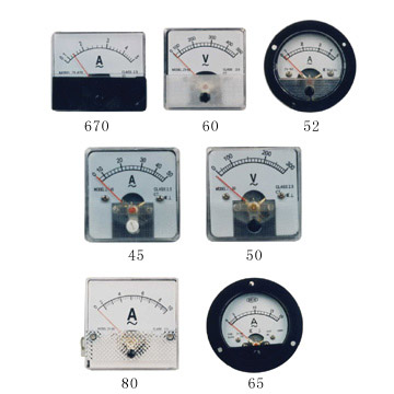  Ammeters for AC Current (Amperemeter für Wechselstrom)