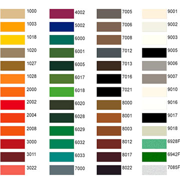  Powder Coating Colors (Порошковые Покрытия цвета)