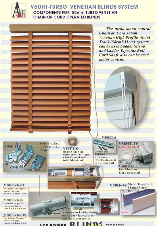 Turbo Venetian Blinds System (Venetian Blinds Turbo System)