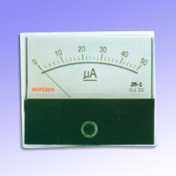  Analog Panel Meter (Панель с аналоговым Meter)