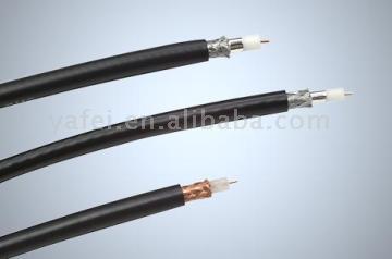  Coaxial Cable RG6U 75OHM ( Coaxial Cable RG6U 75OHM)