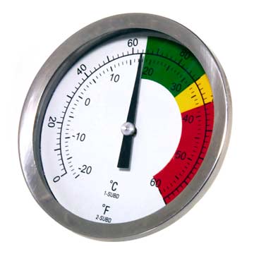 Industrial Equipment Thermometer (Industrial Equipment Thermometer)